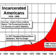 Image for article titled What To Do With Prison Architect, A Video Game About Building Prisons?